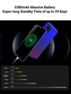 Blackview A70 Android 11 Smartphone - 6.5” Display, 13MP Camera