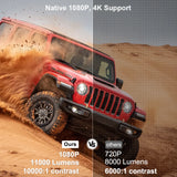 ThundeaL LED Projector – 11000 Lumens, 120" Display, 3D Support, 50,000 Hours LED Lifetime - TeleWorld Online