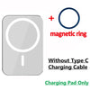 30W Magnetic Car Wireless Charger for iPhone – Fast Charging - TeleWorld Online
