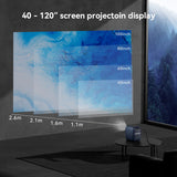 WANBO T2MAX Mini Projector – 1080P HD, 450 ANSI, WiFi & BT - TeleWorld Online