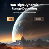UGREEN 8K DP 1.4 KVM Switch – 2 PCs 1 Display & USB Share - TeleWorld Online