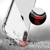 Shockproof Bumper Transparent Silicone Case for iPhone