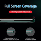 Hydrogel Screen Protector for Samsung S Series A Series & Note Series - TeleWorld Online