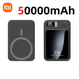 Xiaomi 100000mAh Magnetic Wireless Power Bank Fast Charger - TeleWorld