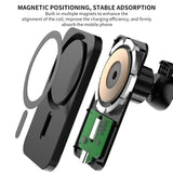30W Magnetic Car Wireless Charger for iPhone – Fast Charging - TeleWorld Online