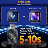 Wireless CarPlay Android Auto Adapter | 2-in-1 Mini AI Box for Audi, Toyota, VW, Peugeot - TeleWorld Online