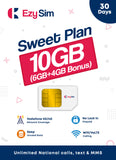 EzySim Sweet Plan – 30 Days | 20GB Data & More - TeleWorld Online