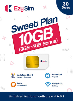 EzySim Sweet Plan – 30 Days | 20GB Data & More - TeleWorld Online